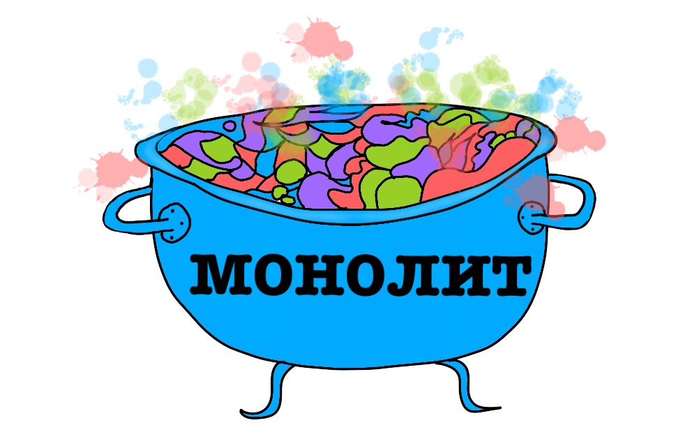 Kafka и микросервисы: обзор - 2 Kafka и микросервисы: обзор - 2
