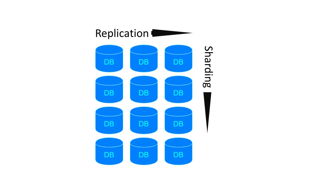 Безболезненный Fallback Cache на Scala - 8