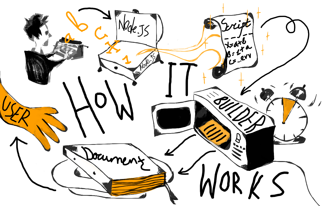 Генерация документов с помощью ONLYOFFICE DocumentBuilder - 1 Генерация документов с помощью ONLYOFFICE DocumentBuilder - 1