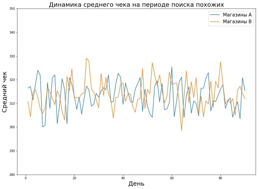 Как проводить A-B-тестирование на 15 000 офлайн-магазинах - 9 Как проводить A-B-тестирование на 15 000 офлайн-магазинах - 9