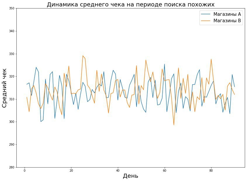 Как проводить A-B-тестирование на 15 000 офлайн-магазинах - 9