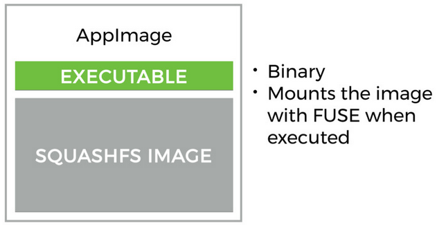 Кое-что еще: пакеты приложений Haiku? - 3 Кое-что еще: пакеты приложений Haiku? - 3