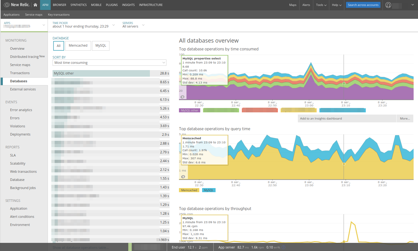 Не New Relic’ом одним: взгляд на Datadog и Atatus - 11