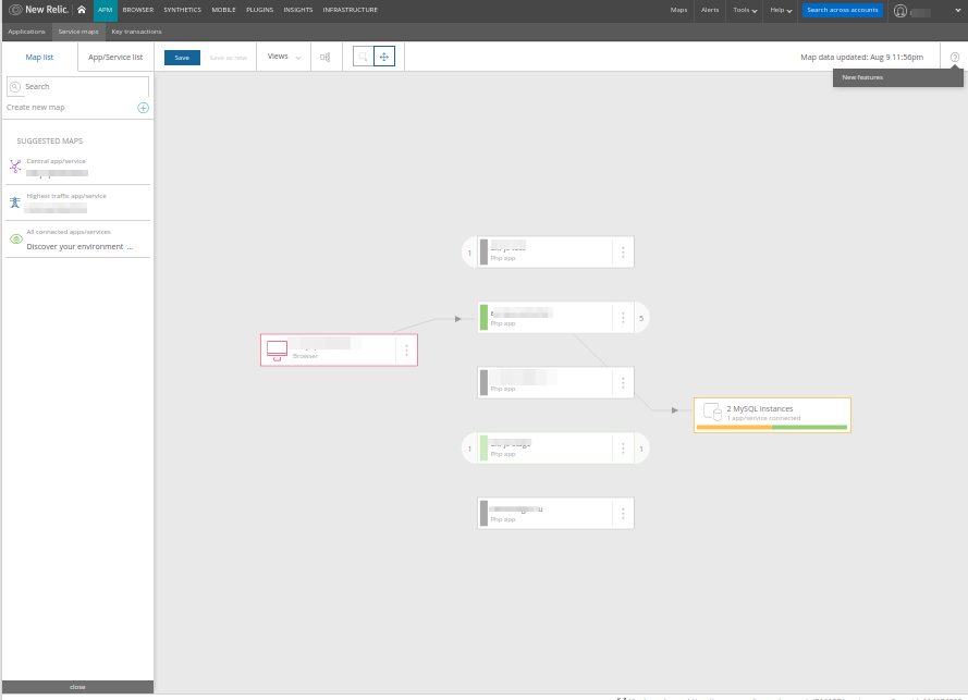 Не New Relic’ом одним: взгляд на Datadog и Atatus - 16
