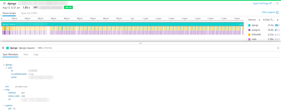 Не New Relic’ом одним: взгляд на Datadog и Atatus - 21
