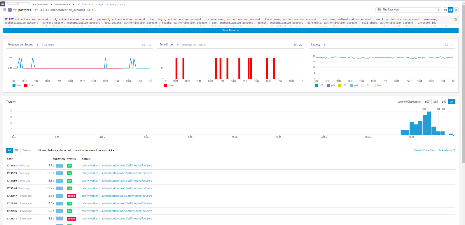 Не New Relic’ом одним: взгляд на Datadog и Atatus - 26