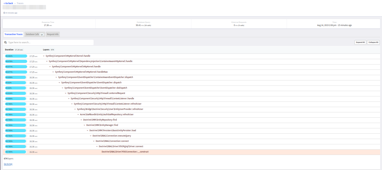 Не New Relic’ом одним: взгляд на Datadog и Atatus - 32