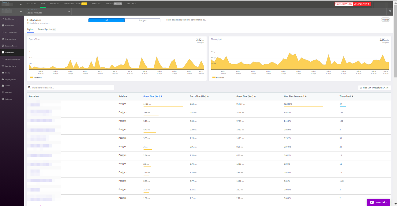 Не New Relic’ом одним: взгляд на Datadog и Atatus - 35