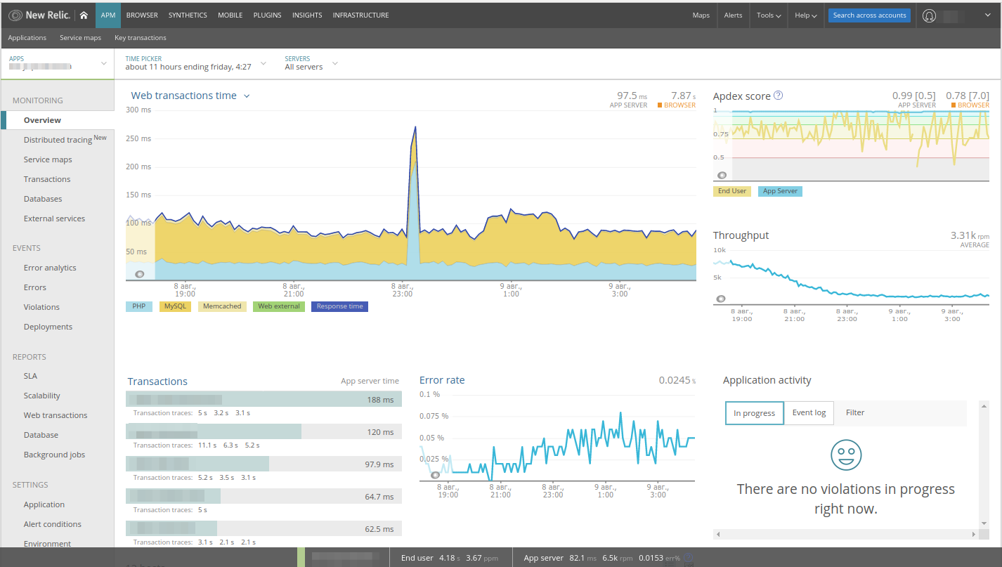 Не New Relic’ом одним: взгляд на Datadog и Atatus - 5