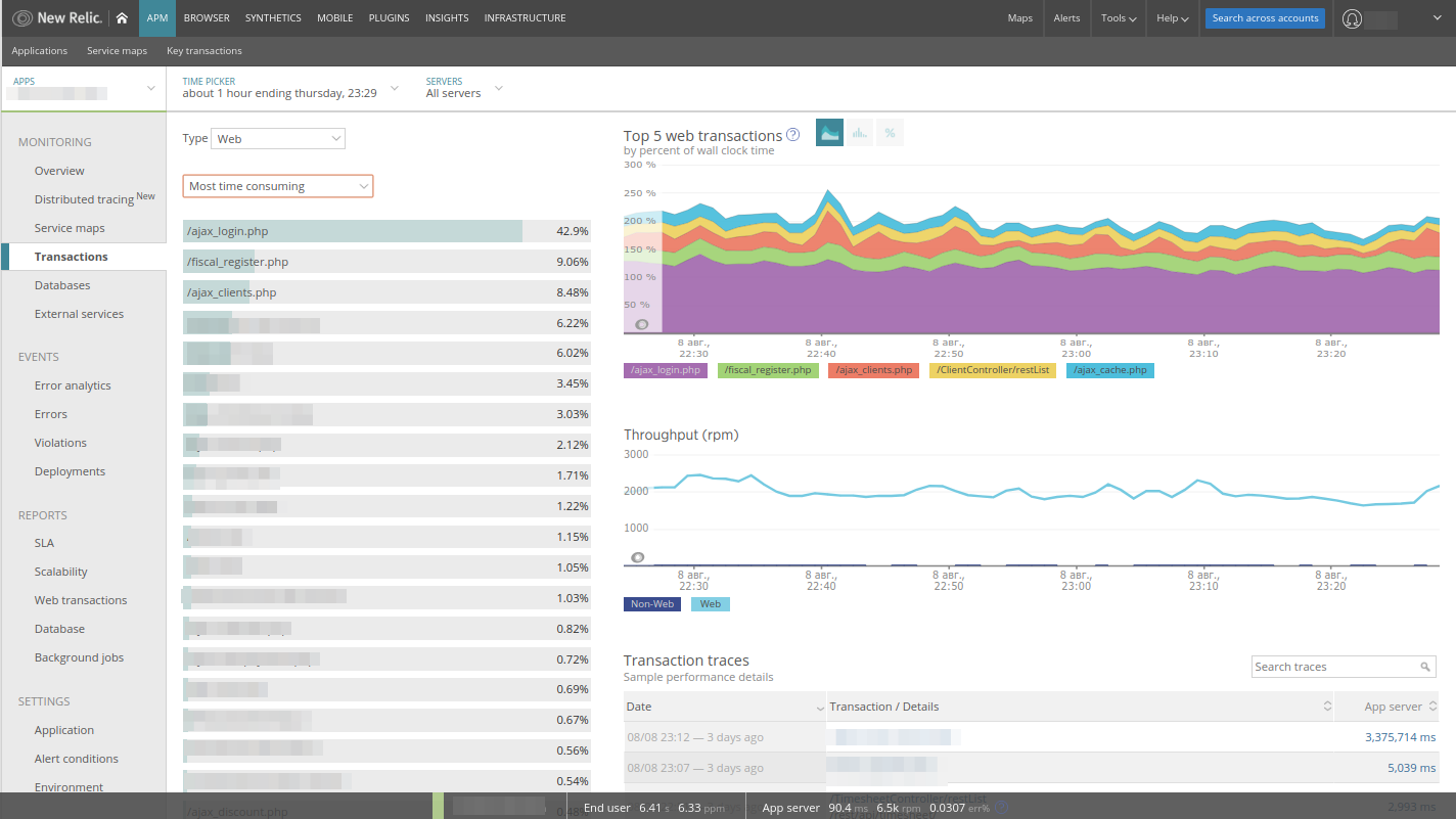 Не New Relic’ом одним: взгляд на Datadog и Atatus - 6