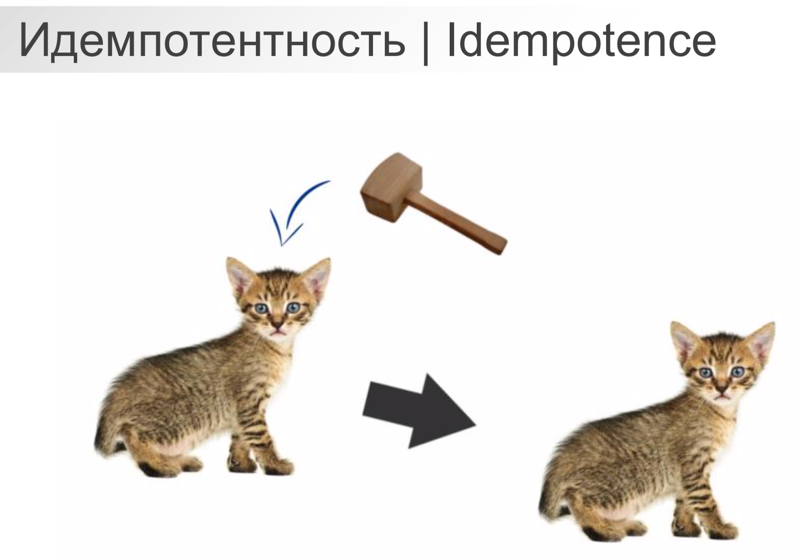 Слёрм DevOps. День второй. IaC, тестирование инфраструктуры и «Слёрм окрыляет!» - 17 Слёрм DevOps. День второй. IaC, тестирование инфраструктуры и «Слёрм окрыляет!» - 17