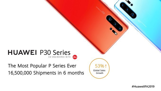 Уже 16,5 миллионов. Продажи смартфонов Huawei P30 бьют рекорды