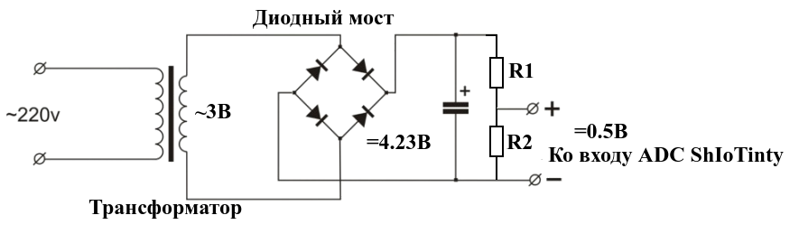 ShIoTiny и окружающий мир: аналоговые датчики или АЦП для самых маленьких - 8