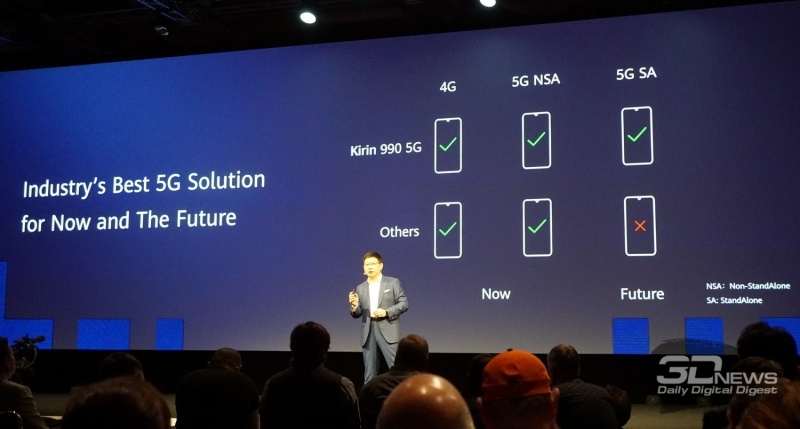 Новая статья: Huawei на IFA 2019: флагманский Kirin 990 5G, беспроводные наушники FreeBuds 3 и первые впечатления от Honor Vision