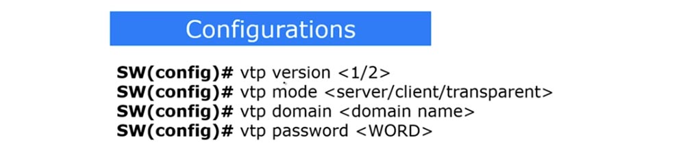 Тренинг Cisco 200-125 CCNA v3.0. День 35. Динамический протокол транкинга DTP - 9