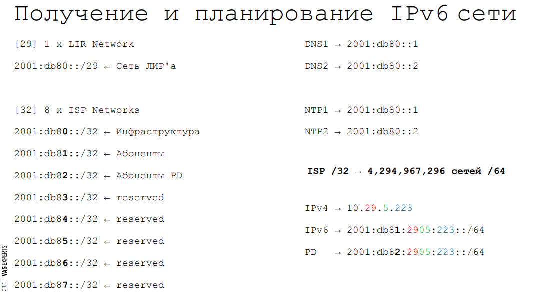 Инструментарий для провайдера: тематические вебинары о системах для работы с трафиком и их настройке - 3