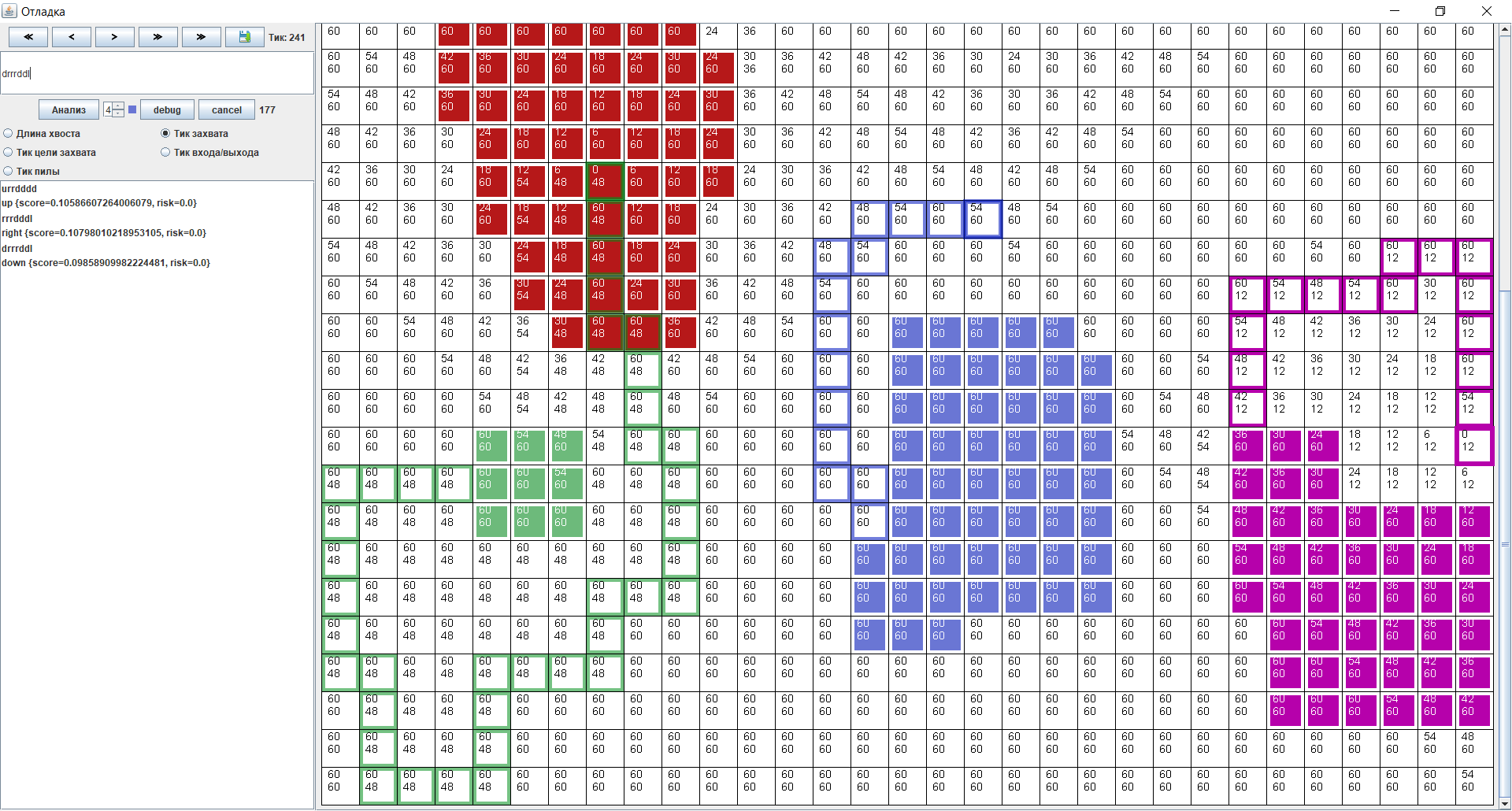 История второго места в Mini AI Cup 4: Paper IO - 2 История второго места в Mini AI Cup 4: Paper IO - 2