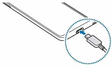 Порт USB-C и сканер отпечатков сзади: опубликованы изображения бюджетного смартфона Samsung Galaxy M10s