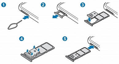 Порт USB-C и сканер отпечатков сзади: опубликованы изображения бюджетного смартфона Samsung Galaxy M10s