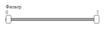 Создание слайдера диапазона значений для фильтра без использования Jquery - 1