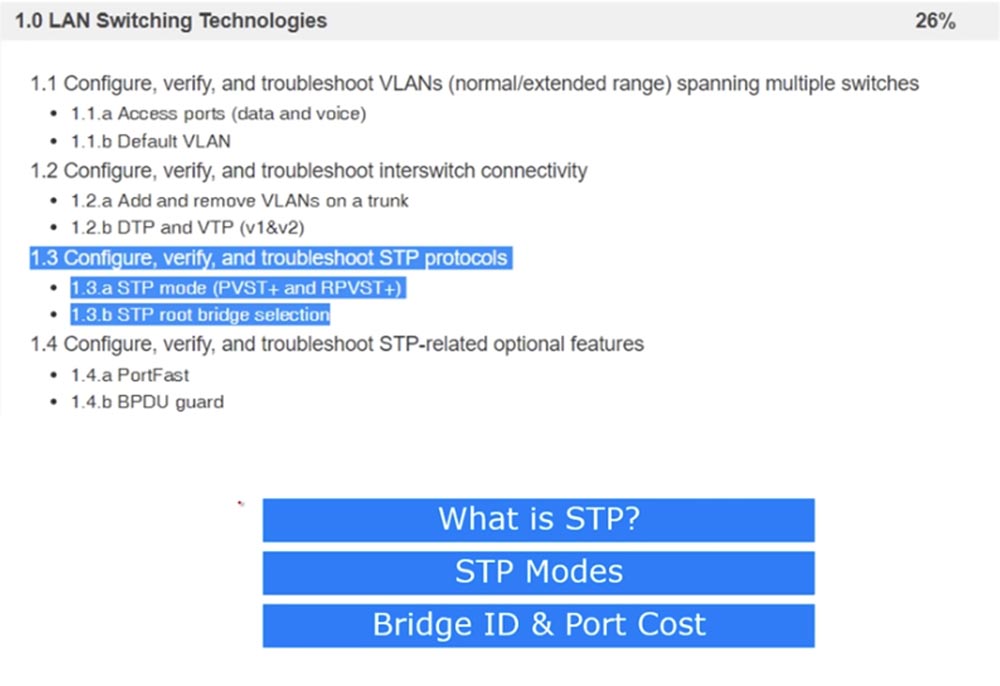 Тренинг Cisco 200-125 CCNA v3.0. День 36. Канальный протокол STP - 2