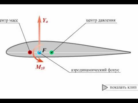 Крокодилы летают, но низко-низко (об экранопланах без эмоций, зато с отступлениями) - 14