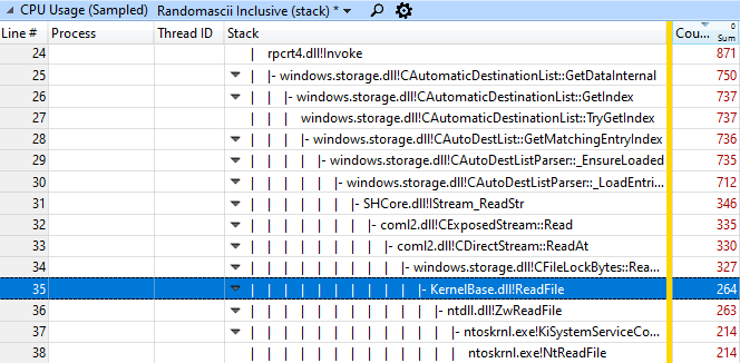 Почему для открытия меню Windows читает один файл сто тысяч раз? - 3