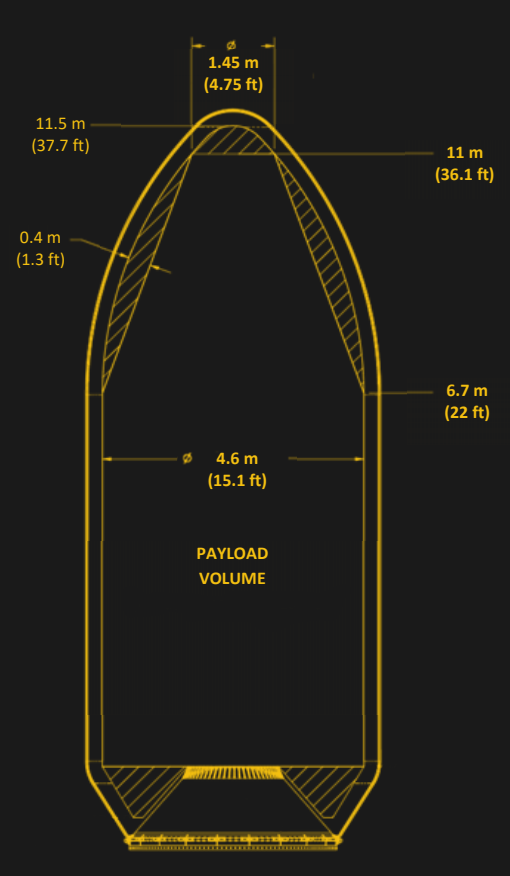 Почему в будущем космические корабли будут делать методом экструзии - 2