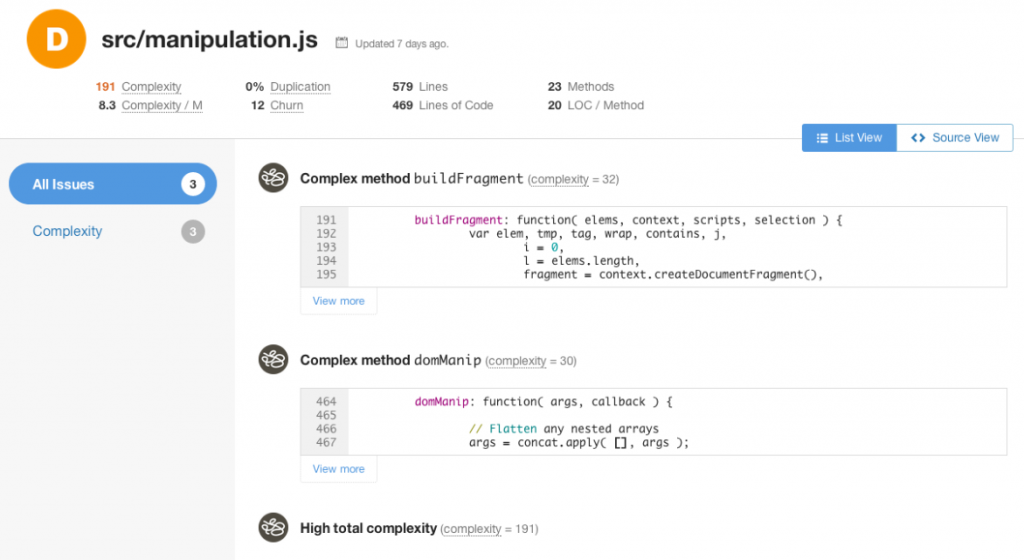 Лучшие методики тестирования в JavaScript и Node.js - 6