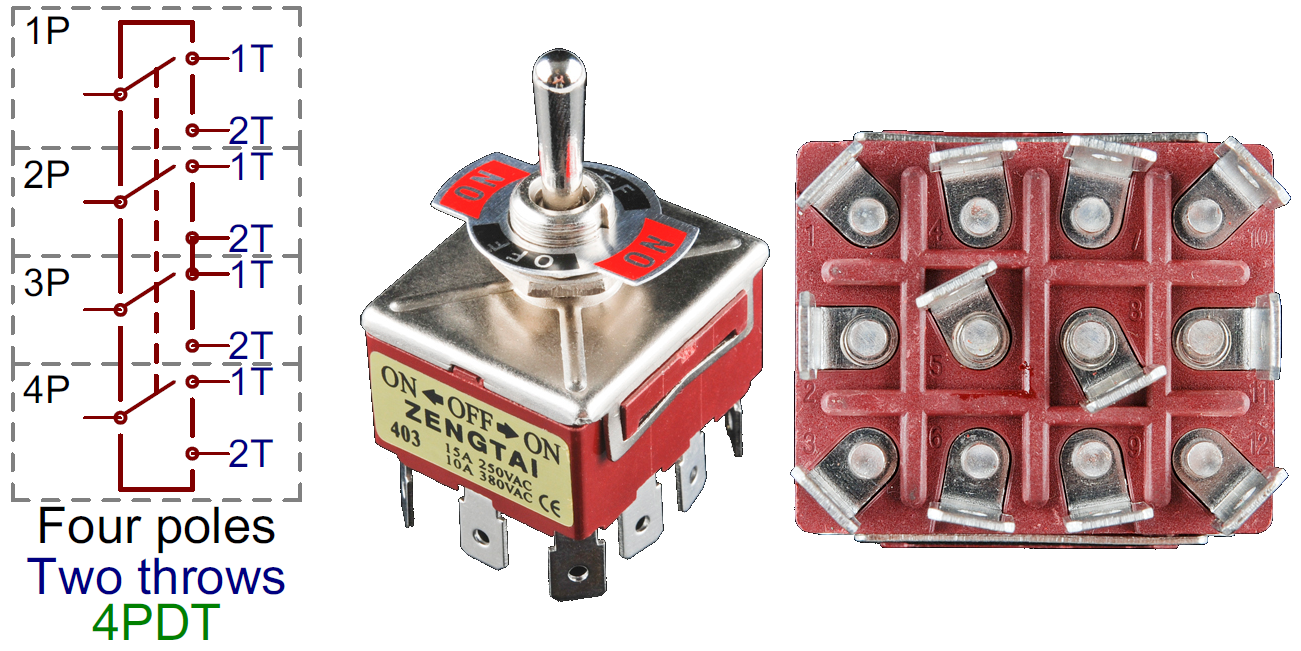 USB-педаль для переключения между компьютерами - 6 USB-педаль для переключения между компьютерами - 6