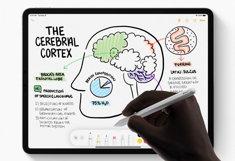 iPad Pro последнего поколения существенно подешевели - 1 iPad Pro последнего поколения существенно подешевели