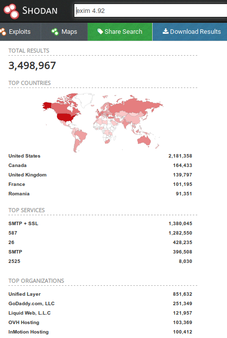 Поиск Exim-серверов в Shodan