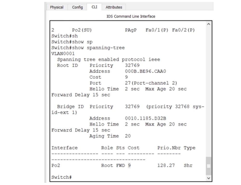 Тренинг Cisco 200-125 CCNA v3.0. День 38. Протокол EtherChannel для 2 уровня OSI - 18