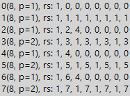 Просто деление, или как создать математическую теорию и заработать на этом 400К$. Серия третья, заключительная - 1 8