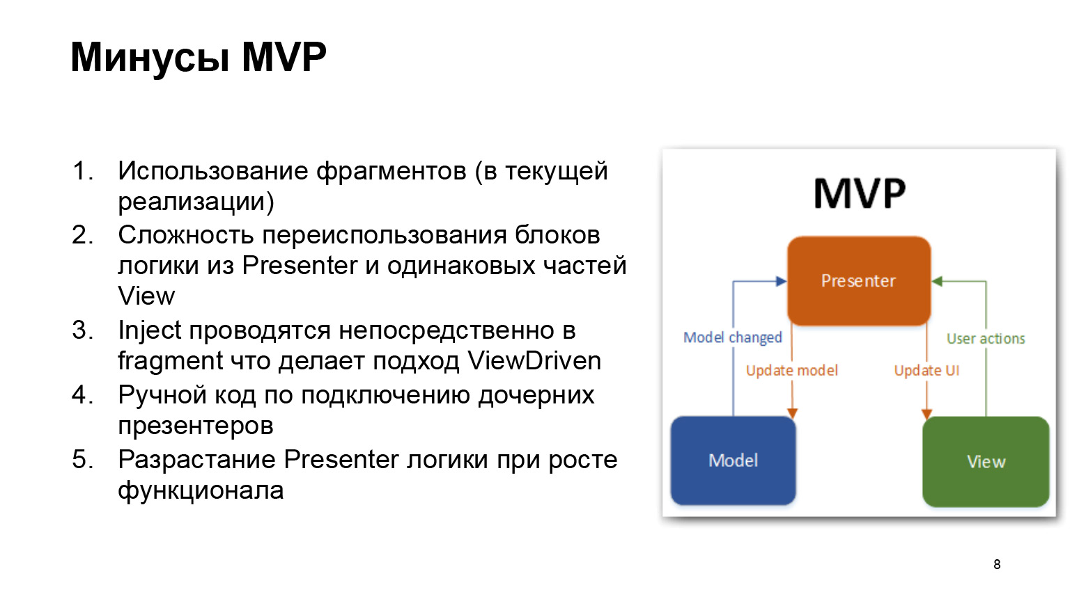 Как мы внедряли архитектуру RIBs. Доклад Яндекс.Такси - 4