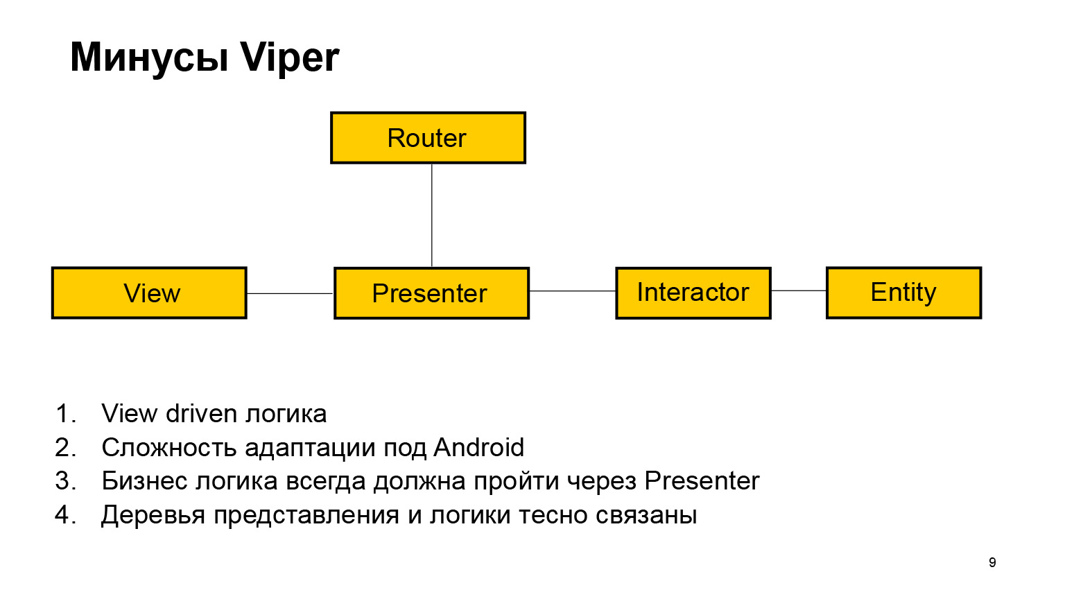 Как мы внедряли архитектуру RIBs. Доклад Яндекс.Такси - 5