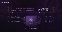 Inoi начала продажи смартфонов на базе SoC Unisoc на российском рынке - 2