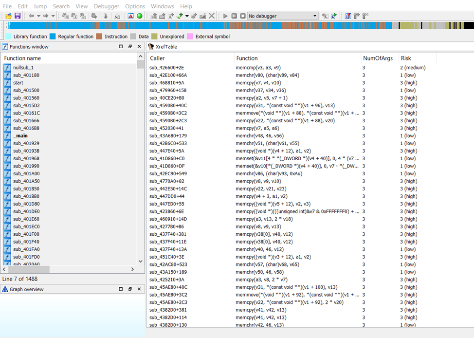 Summ3r 0f h4ck 2019: результаты отдела исследований - 3 Summ3r 0f h4ck 2019: результаты отдела исследований - 3