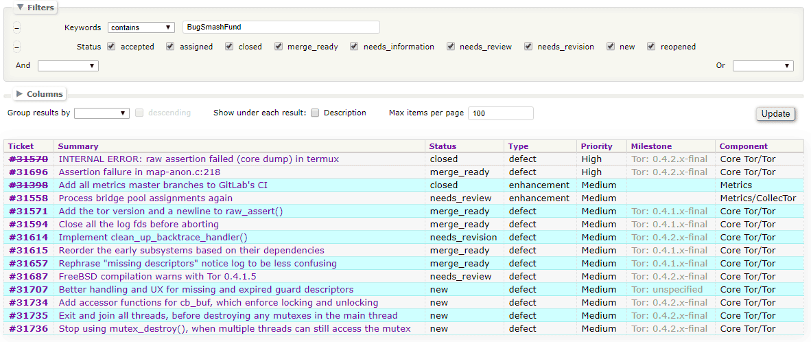 Tor Project собрал $86 тыс. для поиска багов. Сноуден говорит, что FUD против проекта ничем не подкреплён - 2