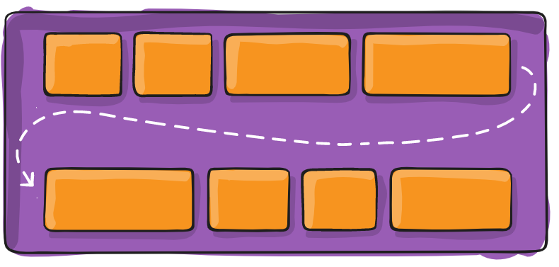 Полное руководство по Flexbox - 4