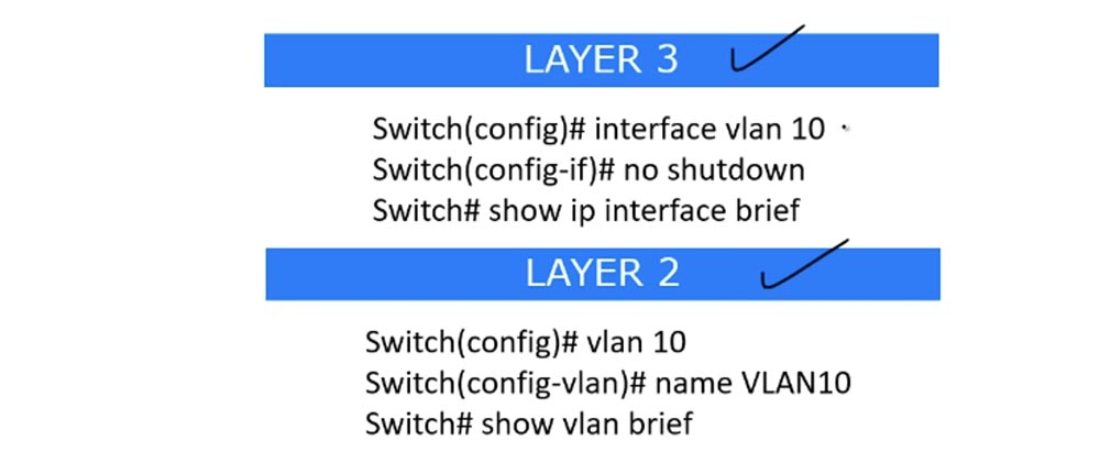 Тренинг Cisco 200-125 CCNA v3.0. День 42. Маршрутизация Inter-VLAN и интерфейс SVI - 10