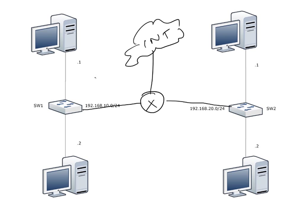 Тренинг Cisco 200-125 CCNA v3.0. День 42. Маршрутизация Inter-VLAN и интерфейс SVI - 11