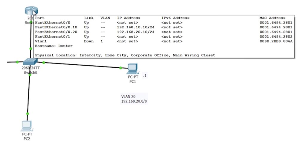 Тренинг Cisco 200-125 CCNA v3.0. День 42. Маршрутизация Inter-VLAN и интерфейс SVI - 18