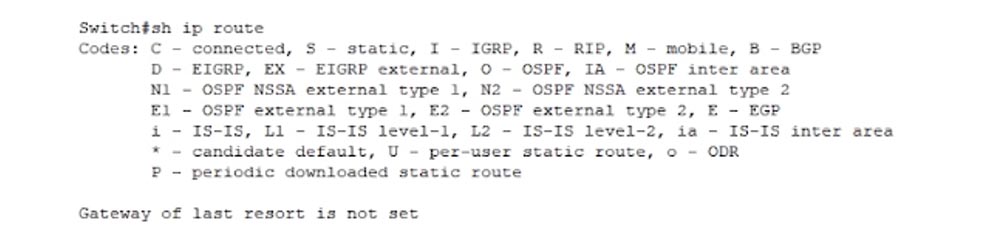 Тренинг Cisco 200-125 CCNA v3.0. День 42. Маршрутизация Inter-VLAN и интерфейс SVI - 24