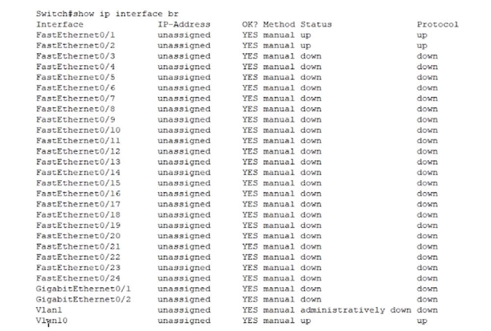 Тренинг Cisco 200-125 CCNA v3.0. День 42. Маршрутизация Inter-VLAN и интерфейс SVI - 7