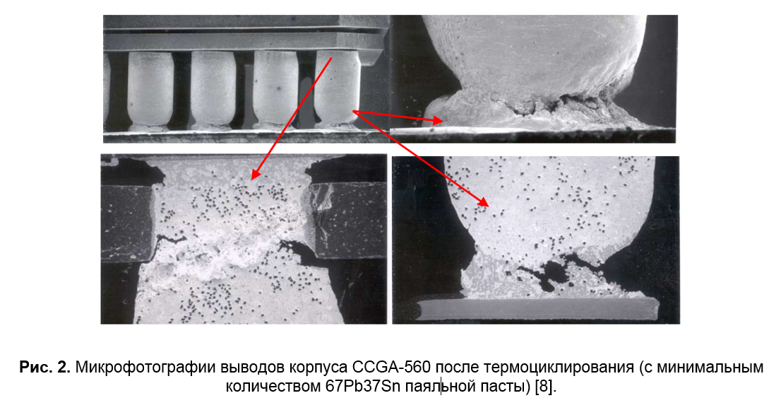 SamsPcbGuide, часть 11: Технологии, корпуса BGA-типа и космос - 4