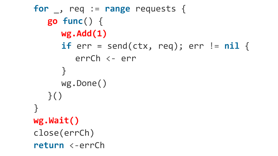 Как не ошибиться с конкурентностью в Go - 28