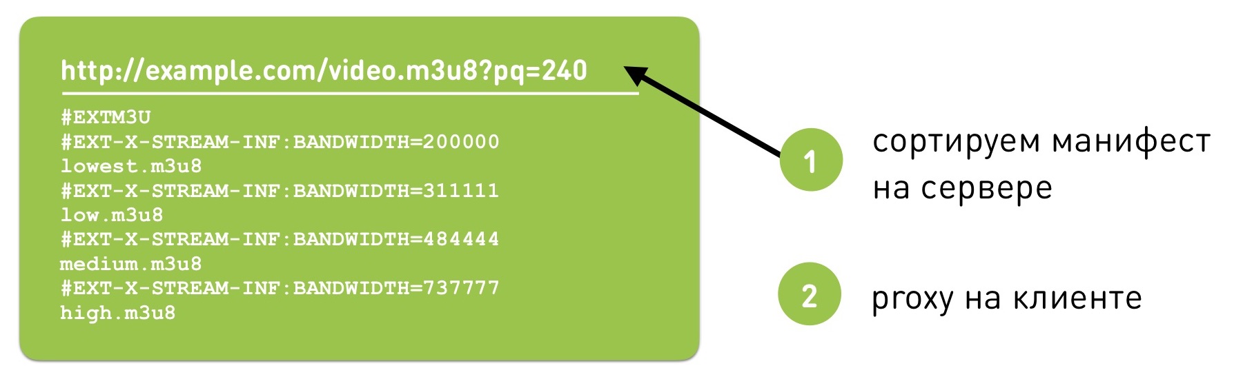 Смотри меня полностью: выжимаем максимум из live video на мобильных платформах - 24 Смотри меня полностью: выжимаем максимум из live video на мобильных платформах - 24