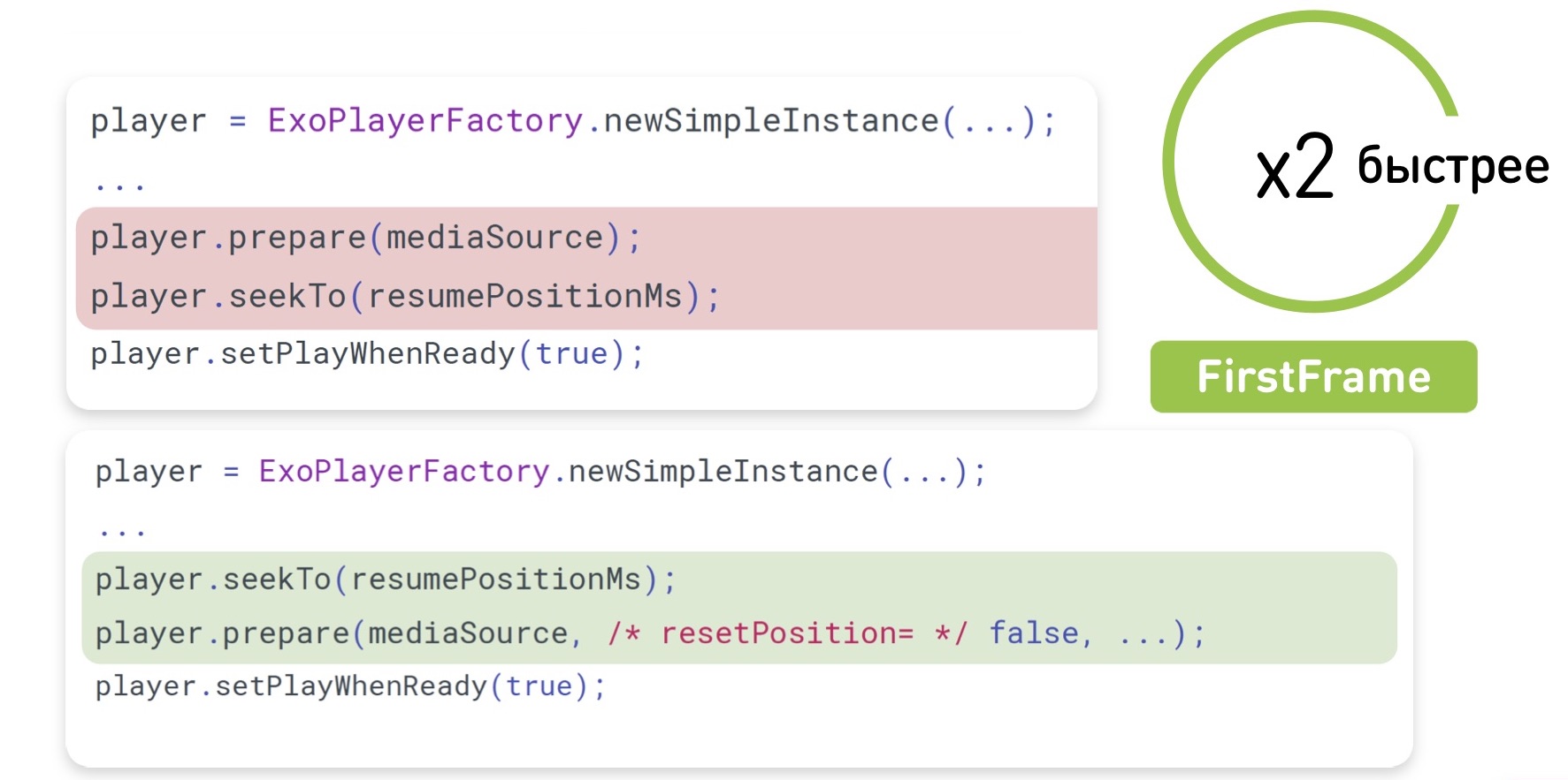 Смотри меня полностью: выжимаем максимум из live video на мобильных платформах - 28 Смотри меня полностью: выжимаем максимум из live video на мобильных платформах - 28