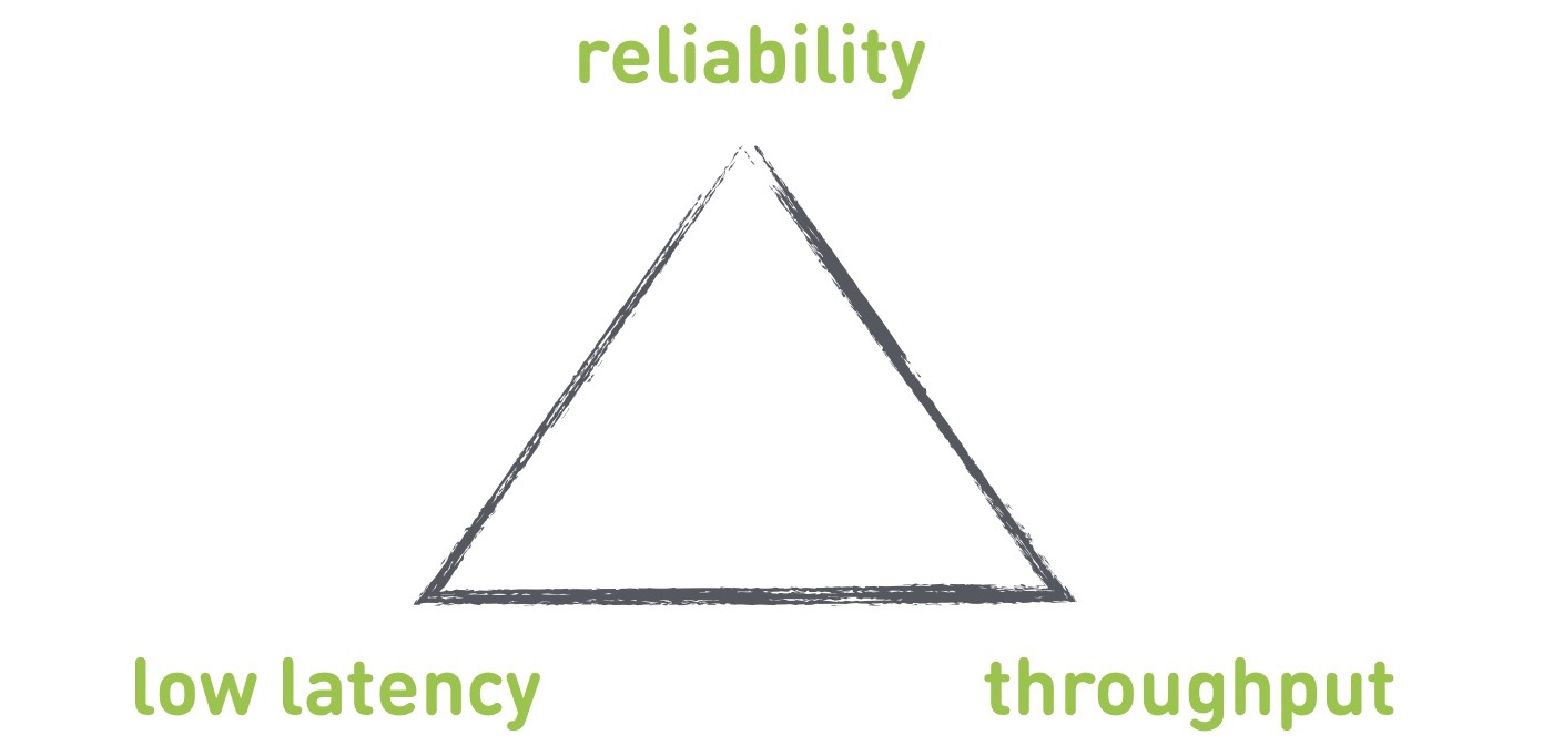 Смотри меня полностью: выжимаем максимум из live video на мобильных платформах - 34 Смотри меня полностью: выжимаем максимум из live video на мобильных платформах - 34